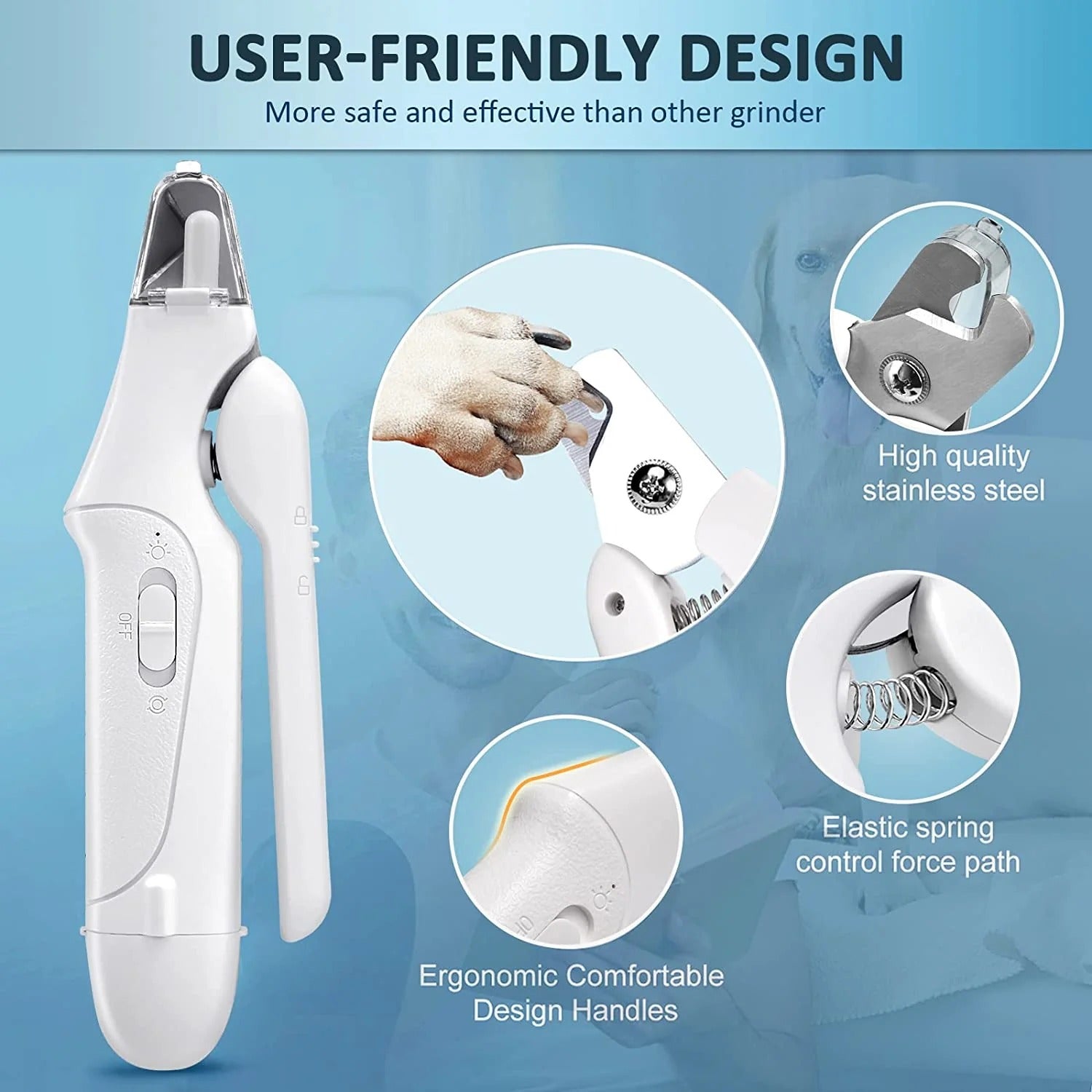 AllFetch® 2-in-1 Pet Nail Clipper & Grinder